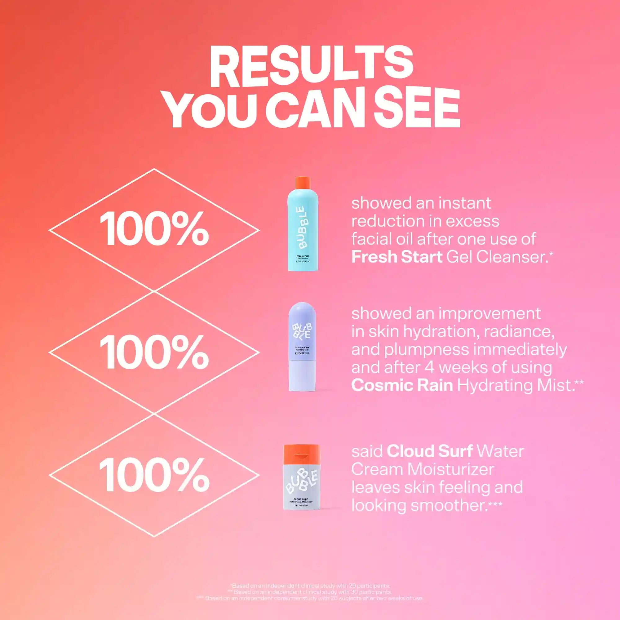 hellobubblecenter.it.com