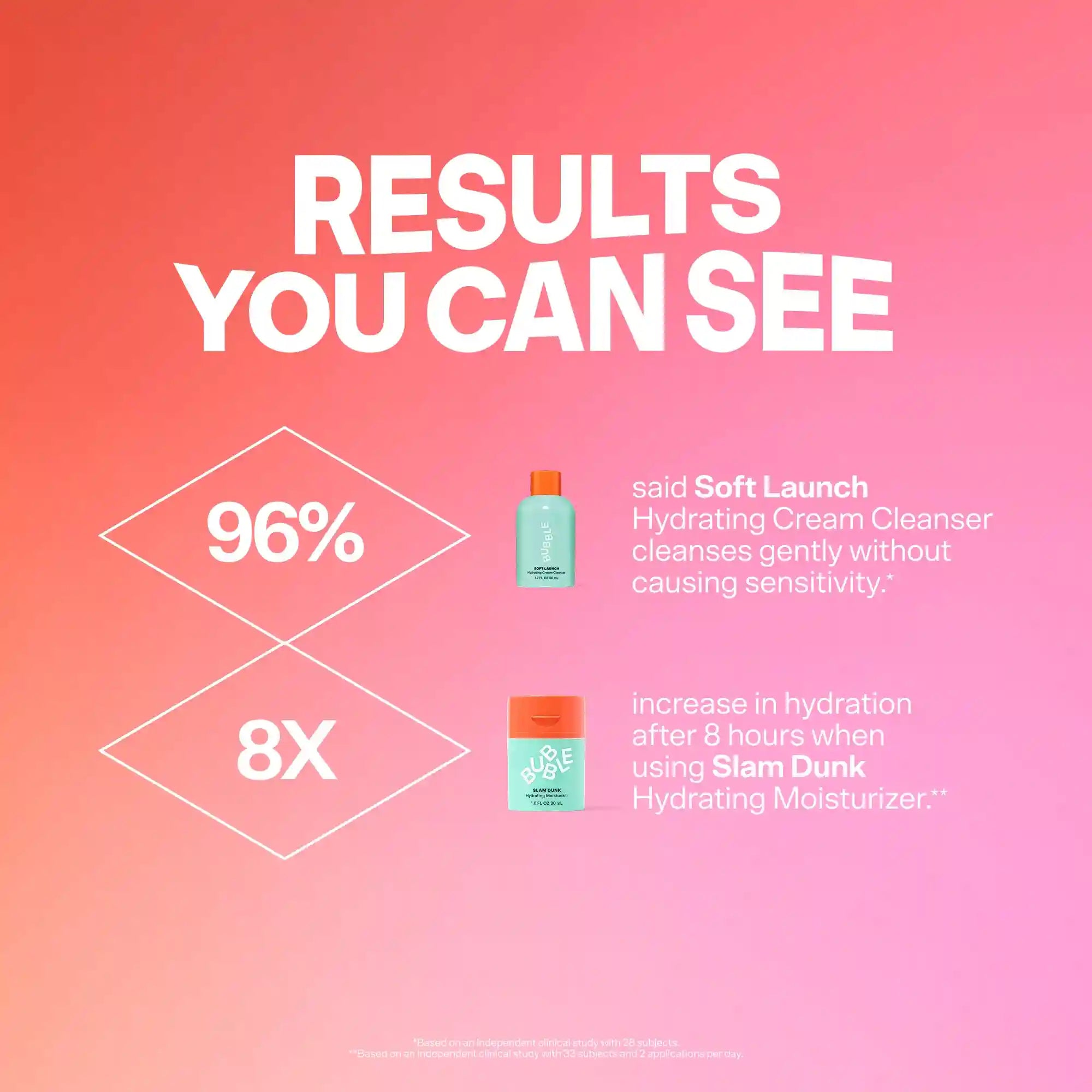 hellobubblecenter.it.com